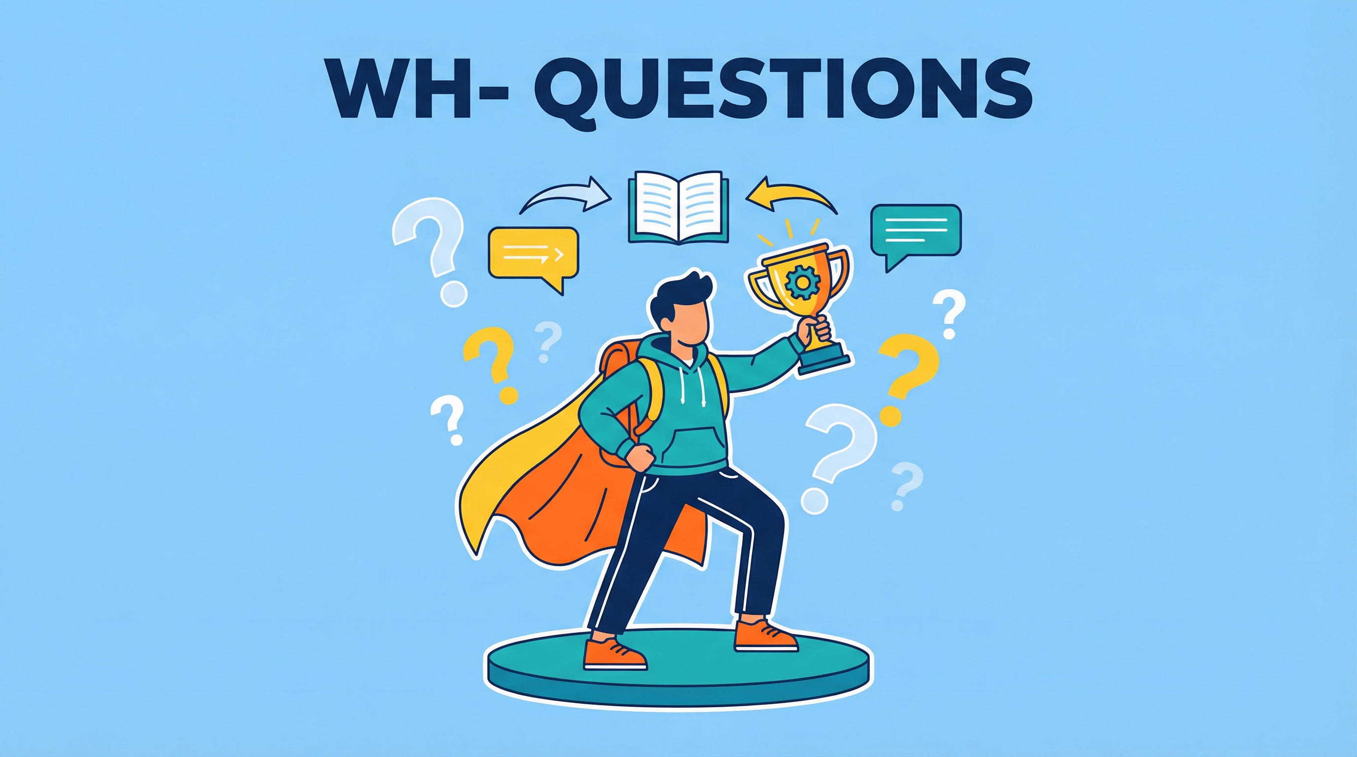 Quiz 10: Desafio Final de Wh- Questions