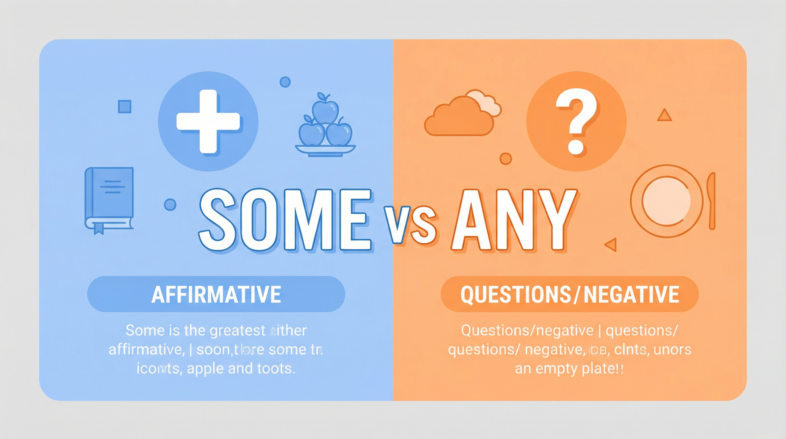 Quiz 3: "Some" vs. "Any" (Básico)