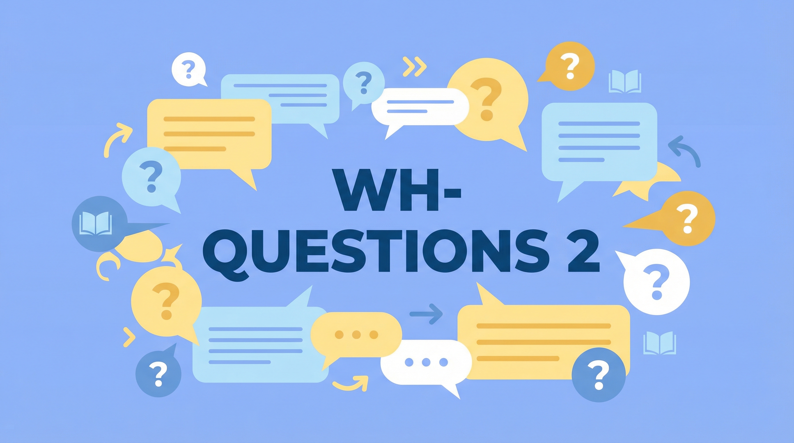 Quiz 9: Revisão de Wh- Questions (Parte 2)