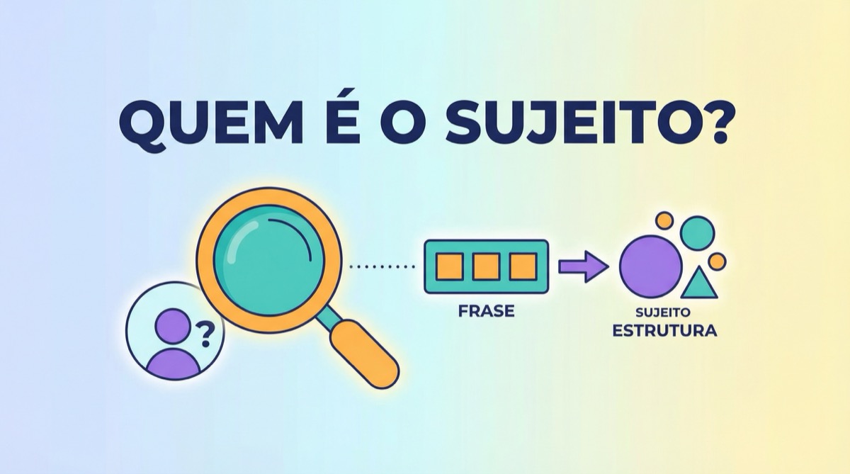 Ilustração vetorial educativa mostrando uma lupa focando em um personagem estilizado, representando a busca pelo sujeito da frase.